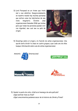 3) Lord Farquaad es un tirano que trata
       mal a sus súbditos. Desgraciadamente
       en nuestro mundo hay muchas personas
       que sufren como los habitantes de ese
       reino     imaginario.   Existen     unas
       organizaciones llamadas ONG que luchan
       para que todas las personas puedan vivir
       con dignidad, sea cual sea su país de
       origen.




    4) Investiga sobre el origen y la función de estas organizaciones. Una
       opción sería dividir la clase en cuatro grupos y que cada uno de ellos
       busque información sobre una de estas organizaciones:



    Amnistía             Internacional




5) Desde tu punto de vista, ¿Cuál es el mensaje de esta película?
    ¿Qué sentido tiene su final?
    ¿Qué conocimientos podemos sacar de la historia de Shrek y Fiona?


                                     29 
 
 