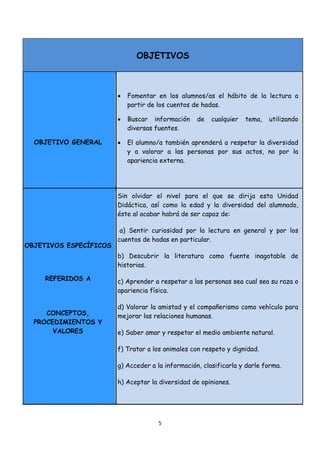 OBJETIVOS



                        •   Fomentar en los alumnos/as el hábito de la lectura a
                            partir de los cuentos de hadas.

                        •   Buscar información     de   cualquier   tema,   utilizando
                            diversas fuentes.

  OBJETIVO GENERAL      •   El alumno/a también aprenderá a respetar la diversidad
                            y a valorar a las personas por sus actos, no por la
                            apariencia externa.




                        Sin olvidar el nivel para el que se dirija esta Unidad
                        Didáctica, así como la edad y la diversidad del alumnado,
                        éste al acabar habrá de ser capaz de:

                         a) Sentir curiosidad por la lectura en general y por los
                        cuentos de hadas en particular.
OBJETIVOS ESPECÍFICOS
                        b) Descubrir la literatura como fuente inagotable de
                        historias.

    REFERIDOS A         c) Aprender a respetar a las personas sea cual sea su raza o
                        apariencia física.

                        d) Valorar la amistad y el compañerismo como vehículo para
     CONCEPTOS,         mejorar las relaciones humanas.
  PROCEDIMIENTOS Y
       VALORES          e) Saber amar y respetar el medio ambiente natural.

                        f) Tratar a los animales con respeto y dignidad.

                        g) Acceder a la información, clasificarla y darle forma.

                        h) Aceptar la diversidad de opiniones.




                                      5 
      
 
