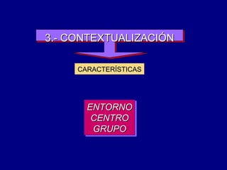 3.- CONTEXTUALIZACIÓN ENTORNO CENTRO GRUPO CARACTERÍSTICAS 