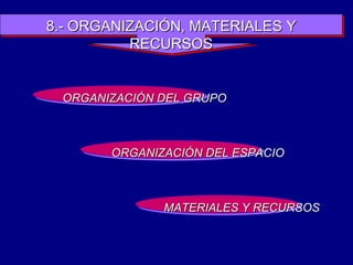 8.- ORGANIZACIÓN, MATERIALES Y RECURSOS ORGANIZACIÓN DEL ESPACIO ORGANIZACIÓN DEL GRUPO MATERIALES Y RECURSOS 