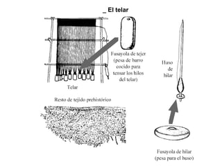 _ El telar 