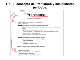 1. 1. El concepto de Prehistoria y sus distintos periodos. 
