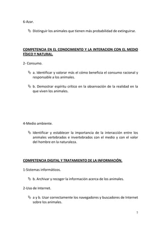 7
6-Azar.
 Distinguir los animales que tienen más probabilidad de extinguirse.
COMPETENCIA EN EL CONOCIMIENTO Y LA INTERACION CON EL MEDIO
FÍSICO Y NATURAL.
2- Consumo.
 a. Identificar y valorar más el cómo beneficia el consumo racional y
responsable a los animales.
 b. Demostrar espíritu crítico en la observación de la realidad en la
que viven los animales.
4-Medio ambiente.
 Identificar y establecer la importancia de la interacción entre los
animales vertebrados e invertebrados con el medio y con el valor
del hombre en la naturaleza.
COMPETENCIA DIGITAL Y TRATAMIENTO DE LA INFORMACIÓN.
1-Sistemas informáticos.
 b. Archivar y recoger la información acerca de los animales.
2-Uso de Internet.
 a y b. Usar correctamente los navegadores y buscadores de Internet
sobre los animales.
 