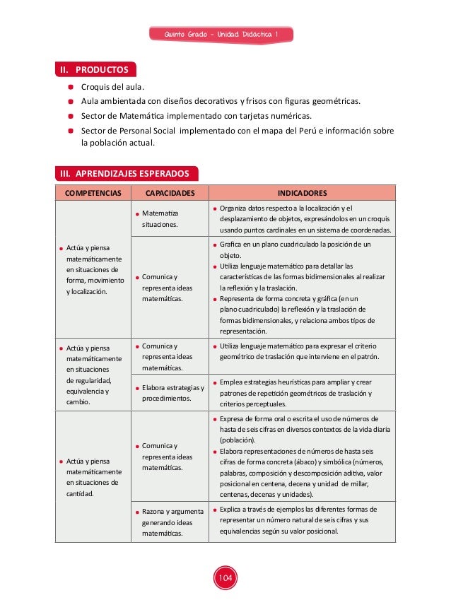 Unidad didáctica 01 area matemática quinto grado de primaria 2015…
