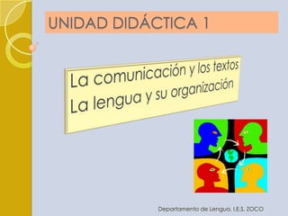 UNIDAD DIDÁCTICA 1 La comunicación y los textos La lengua y su organización Departamento de Lengua. I.E.S. ZOCO 