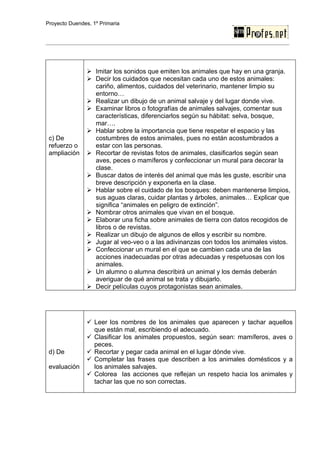 Proyecto Duendes, 1º Primaria




                 Imitar los sonidos que emiten los animales que hay en una granja.
                 Decir los cuidados que necesitan cada uno de estos animales:
                  cariño, alimentos, cuidados del veterinario, mantener limpio su
                  entorno…
                 Realizar un dibujo de un animal salvaje y del lugar donde vive.
                 Examinar libros o fotografías de animales salvajes, comentar sus
                  características, diferenciarlos según su hábitat: selva, bosque,
                  mar….
                 Hablar sobre la importancia que tiene respetar el espacio y las
 c) De            costumbres de estos animales, pues no están acostumbrados a
 refuerzo o       estar con las personas.
 ampliación      Recortar de revistas fotos de animales, clasificarlos según sean
                  aves, peces o mamíferos y confeccionar un mural para decorar la
                  clase.
                 Buscar datos de interés del animal que más les guste, escribir una
                  breve descripción y exponerla en la clase.
                 Hablar sobre el cuidado de los bosques: deben mantenerse limpios,
                  sus aguas claras, cuidar plantas y árboles, animales… Explicar que
                  significa “animales en peligro de extinción”.
                 Nombrar otros animales que vivan en el bosque.
                 Elaborar una ficha sobre animales de tierra con datos recogidos de
                  libros o de revistas.
                 Realizar un dibujo de algunos de ellos y escribir su nombre.
                 Jugar al veo-veo o a las adivinanzas con todos los animales vistos.
                 Confeccionar un mural en el que se cambien cada una de las
                  acciones inadecuadas por otras adecuadas y respetuosas con los
                  animales.
                 Un alumno o alumna describirá un animal y los demás deberán
                  averiguar de qué animal se trata y dibujarlo.
                 Decir películas cuyos protagonistas sean animales.




                 Leer los nombres de los animales que aparecen y tachar aquellos
                  que están mal, escribiendo el adecuado.
                 Clasificar los animales propuestos, según sean: mamíferos, aves o
                  peces.
 d) De           Recortar y pegar cada animal en el lugar dónde vive.
                 Completar las frases que describen a los animales domésticos y a
 evaluación       los animales salvajes.
                 Colorea las acciones que reflejan un respeto hacia los animales y
                  tachar las que no son correctas.
 