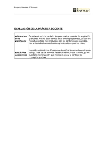 Proyecto Duendes, 1º Primaria




EVALUACIÓN DE LA PRÁCTICA DOCENTE


 Adecuación       En esta unidad nos ha dado tiempo a realizar material de ampliación
 de lo            y refuerzo. Nos ha dado tiempo a dar todo lo programado, ya que los
 planificado      niños han estado muy motivados con los contenidos de la unidad.
                  Las actividades han resultado muy motivadoras para los niños.


            Han sido satisfactorios. Puesto que los niños llevan un buen ritmo de
 Resultados trabajo. Tres de los alumnos necesitan refuerzo con la tutora, ya les
 Académicos cuesta la memorización que implica el área y la cantidad de
            conceptos que hay.
 