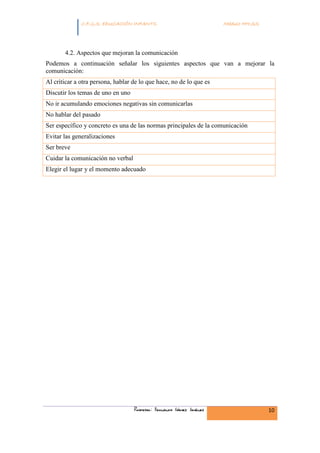 INFANTIL
              C.F.G.S. EDUCACIÓN INFANTIL                             Módulo HH.SS.




       4.2. Aspectos que mejoran la comunicación
Podemos a continuación señalar los siguientes aspectos que van a mejorar la
comunicación:
Al criticar a otra persona, hablar de lo que hace, no de lo que es
Discutir los temas de uno en uno
No ir acumulando emociones negativas sin comunicarlas
No hablar del pasado
Ser específico y concreto es una de las normas principales de la comunicación
Evitar las generalizaciones
Ser breve
Cuidar la comunicación no verbal
Elegir el lugar y el momento adecuado




                                   Profesor: Fernando Gómez Jiménez                   10
 