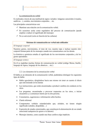 INFANTIL
              C.F.G.S. EDUCACIÓN INFANTIL                             Módulo HH.SS.




   -   La comunicación no verbal
Es realizada a través de una multitud de signos variados: imágenes sensoriales (visuales,
auditivas…), sonidos, movimientos corporales… etc.
Las principales características son:
       Mantiene una relación con la comunicación verbal.
       En ocasiones actúa como reguladora del proceso de comunicación (puede
       ampliar o reducir el significado del mensaje)
       No es universal (varía en función de las culturas)


                 Sistemas de comunicación no verbal más utilizados
El lenguaje corporal
Nuestros gestos, movimientos, el tono de voz, nuestra ropa e incluso nuestro olor
corporal forman parte de los mensajes cuando nos comunicamos con los demás.
La kinésica o quinésica estudia el significado de los movimientos corporales y de los
gestos aprendidos
El lenguaje icónico
En él se engloban muchas formas de comunicación no verbal (código Morse, braille,
lenguaje de signos, lenguaje de los abanicos… etc.)


       2.2. Los elementos de la comunicación verbal
El habla es un elemento de la comunicación verbal, pudiéndose distinguir los siguientes
tipos de habla:
   • Habla egocéntrica, dirigiéndose hacia uno mismo sin tener en cuenta el efecto
     que está teniendo en los demás
   • Las instrucciones, que están encaminadas a producir cambios de conducta en los
     otros.
   • Las preguntas, encaminadas a provocar respuestas en los otros, a iniciar
     encuentros y a comunicar interés por la otra persona.
   • Comentarios, sugerencias o información sobre hechos.
   • Charla informal.
   • Componentes verbales estandarizados que, aislados, no tienen ningún
     significado (saludos, despedidas…)
   • Expresión de estados emocionales, que constituyen la demostración de un estado
     emocional cualquiera (te quiero o te detesto)
   • Mensajes latentes, como cuando una frase conlleva algo implícito.


                                   Profesor: Fernando Gómez Jiménez                    4
 