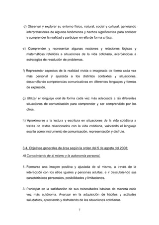 d) Observar y explorar su entorno físico, natural, social y cultural, generando
interpretaciones de algunos fenómenos y hechos significativos para conocer
y comprender la realidad y participar en ella de forma crítica.

e) Comprender y representar algunas nociones y relaciones lógicas y
matemáticas referidas a situaciones de la vida cotidiana, acercándose a
estrategias de resolución de problemas.

f) Representar aspectos de la realidad vivida o imaginada de forma cada vez
más personal y ajustada a los distintos contextos y situaciones,
desarrollando competencias comunicativas en diferentes lenguajes y formas
de expresión.

g) Utilizar el lenguaje oral de forma cada vez más adecuada a las diferentes
situaciones de comunicación para comprender y ser comprendido por los
otros.

h) Aproximarse a la lectura y escritura en situaciones de la vida cotidiana a
través de textos relacionados con la vida cotidiana, valorando el lenguaje
escrito como instrumento de comunicación, representación y disfrute.

3.4. Objetivos generales de área según la orden del 5 de agosto del 2008:
A) Conocimiento de sí mismo y la autonomía personal.

1. Formarse una imagen positiva y ajustada de sí mismo, a través de la
interacción con los otros iguales y personas adultas, e ir descubriendo sus
características personales, posibilidades y limitaciones.

3. Participar en la satisfacción de sus necesidades básicas de manera cada
vez más autónoma. Avanzar en la adquisición de hábitos y actitudes
saludables, apreciando y disfrutando de las situaciones cotidianas.
7

 