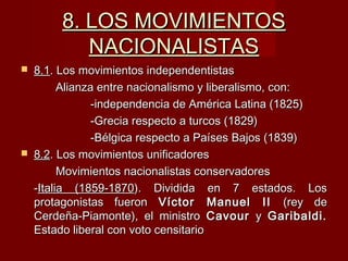 8. LOS MOVIMIENTOS8. LOS MOVIMIENTOS
NACIONALISTASNACIONALISTAS
 8.18.1. Los movimientos independentistas. Los movimientos independentistas
Alianza entre nacionalismo y liberalismo, con:Alianza entre nacionalismo y liberalismo, con:
-independencia de América Latina (1825)-independencia de América Latina (1825)
-Grecia respecto a turcos (1829)-Grecia respecto a turcos (1829)
-Bélgica respecto a Países Bajos (1839)-Bélgica respecto a Países Bajos (1839)
 8.28.2. Los movimientos unificadores. Los movimientos unificadores
Movimientos nacionalistas conservadoresMovimientos nacionalistas conservadores
--Italia (1859-1870Italia (1859-1870). Dividida en 7 estados. Los). Dividida en 7 estados. Los
protagonistas fueronprotagonistas fueron Víctor Manuel IIVíctor Manuel II (rey de(rey de
Cerdeña-Piamonte), el ministroCerdeña-Piamonte), el ministro CavourCavour yy Garibaldi.Garibaldi.
Estado liberal con voto censitarioEstado liberal con voto censitario
 