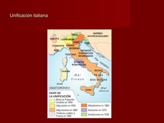Unificación italianaUnificación italiana
 