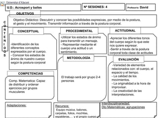 -Identificación de los
diferentes conceptos
expresados por el cuerpo.
- Conocer los estados de
ánimo de nuestro cuerpo
según la postura corporal
CONCEPTUAL
-Utilizar los estados de ánimo
para transmitir un mensaje.
- Representar mediante el
cuerpo una actitud o un
sentimiento.
-Apreciar los diferentes tonos
del cuerpo según lo que este
nos quiere expresar.
-Sentir a través de la postura
corporal toda clase de actitudes
PROCEDIMENTAL ACTITUDINAL
U.D.: Acrosport y bailes Nº SESIONES: 4
C
O
N
T
E
N
I
D
O
S
OBJETIVOS
El trabajo será por grupo 2-4
personas
METODOLOGÍA
-Variedad de elementos
relacionados con: el cuerpo, el
espacio y el tiempo.
- La calidad de los
movimientos.
- La originalidad a la hora de
improvisar.
- La creatividad de las
interpretaciones.
EVALUACIÓN
Adaptaciones: Recursos:
Equipo música, balones,
carpetas, folios, mochilas,
espalderas,… y el propio cuerpo.
Interdisciplinariedad:
Dto Matemáticas: agrupaciones
Profesor/a: David
COMPETENCIAS
Comp. Matematica: Capaz
de distribuir y ordenar
ejercicios por grupos
musculares
Objetivo Didáctico: Descubrir y conocer las posibilidades expresivas, por medio de la postura,
el gesto y el movimiento. Transmitir información a través de la postura corporal.
 