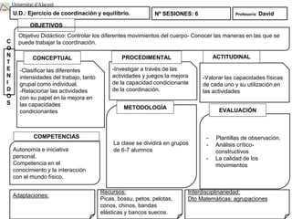 -Clasificar las diferentes
intensidades del trabajo, tanto
grupal como individual.
-Relacionar las actividades
con su papel en la mejora en
las capacidades
condicionantes
CONCEPTUAL
-Investigar a través de las
actividades y juegos la mejora
de la capacidad condicionante
de la coordinación.
-Valorar las capacidades físicas
de cada uno y su utilización en
las actividades
PROCEDIMENTAL ACTITUDINAL
U.D.: Ejercicio de coordinación y equilibrio. Nº SESIONES: 6
C
O
N
T
E
N
I
D
O
S
OBJETIVOS
La clase se dividirá en grupos
de 6-7 alumnos
METODOLOGÍA
- Plantillas de observación.
- Análisis crítico-
constructivos
- La calidad de los
movimientos
EVALUACIÓN
Adaptaciones:
Recursos:
Picas, bossu, petos, pelotas,
conos, chinos, bandas
elásticas y bancos suecos.
Interdisciplinariedad:
Dto Matemáticas: agrupaciones
Profesor/a: David
Objetivo Didáctico: Controlar los diferentes movimientos del cuerpo- Conocer las maneras en las que se
puede trabajar la coordinación.
COMPETENCIAS
Autonomía e iniciativa
personal.
Competencia en el
conocimiento y la interacción
con el mundo físico.
 