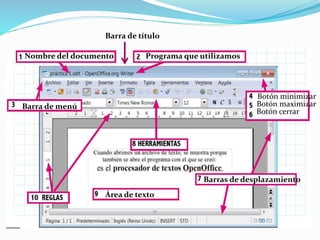 Nombre del documento Programa que utilizamos 
Área de texto 
Botón minimizar 
Botón maximizar 
Botón cerrar 
Barras de desplazamiento 
Barra de menú 
Barra de título 
 