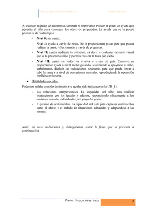 C.F.G.S. EDUCACIÓN INFANTIL                            Módulo HH.SS.




Al evaluar el grado de autonomía, también es importante evaluar el grado de ayuda que
necesita el niño para conseguir los objetivos propuestos. La ayuda que se le puede
prestar es de cuatro tipos:
       -   Nivel 0: sin ayuda.
       -   Nivel I: ayuda a través de pistas. Se le proporcionan pistas para que pueda
           realizar la tarea, reflexionando a través de preguntas.
       -   Nivel II: ayuda mediante la imitación, es decir, a cualquier estímulo visual
           que se le presente al niño y permita realizar la tarea con éxito
       -   Nivel III: ayuda en todos los niveles a través de guía. Consiste en
           proporcionar ayuda a nivel motor guiando, sosteniendo o apoyando al niño,
           verbalmente, dándole las indicaciones necesarias para que pueda llevar a
           cabo la tarea y a nivel de operaciones mentales, reproduciendo la operación
           implícita en la tarea.
   • Habilidades sociales.
Podemos señalar a modo de síntesis (ya que ha sido trabajado en la UD_1):
       -   Las relaciones interpersonales. La capacidad del niño para realizar
           interacciones con los iguales y adultos, respondiendo eficazmente a los
           contactos sociales individuales y en pequeño grupo.
       -   Expresión de sentimientos. La capacidad del niño para expresar sentimientos
           como el afecto o el enfado en situaciones adecuadas y adaptándose a las
           normas.



Nota: en clase hablaremos y dialogaremos sobre la ficha que se presenta a
continuación.




                                 Profesor: Fernando Gómez Jiménez                    8
 