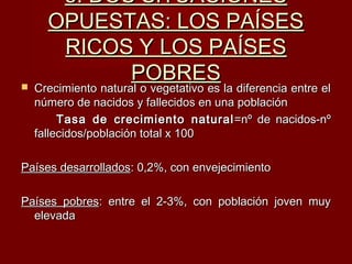 5. DOS SITUACIONES5. DOS SITUACIONES
OPUESTAS: LOS PAÍSESOPUESTAS: LOS PAÍSES
RICOS Y LOS PAÍSESRICOS Y LOS PAÍSES
POBRESPOBRES Crecimiento natural o vegetativo es la diferencia entre elCrecimiento natural o vegetativo es la diferencia entre el
número de nacidos y fallecidos en una poblaciónnúmero de nacidos y fallecidos en una población
Tasa de crecimiento naturalTasa de crecimiento natural =nº de nacidos-nº=nº de nacidos-nº
fallecidos/población total x 100fallecidos/población total x 100
Países desarrolladosPaíses desarrollados: 0,2%, con envejecimiento: 0,2%, con envejecimiento
Países pobresPaíses pobres: entre el 2-3%, con población joven muy: entre el 2-3%, con población joven muy
elevadaelevada
 