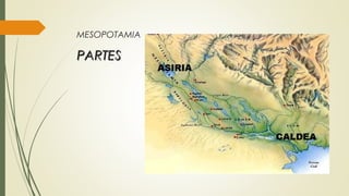 MESOPOTAMIA
PARTESPARTES
 