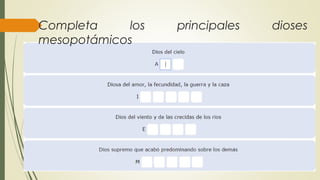 Completa los principales dioses
mesopotámicos
 