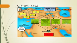 MESOPOTAMIA
 