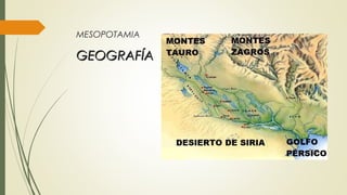 MESOPOTAMIA
GEOGRAFÍAGEOGRAFÍA
 