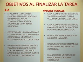 OBJETIVOS AL FINALIZAR LA TAREA
L-2
• EL ALUMNO, SERÁ CAPAZ DE
ELABORAR PREGUNTAS SENCILLAS
UTILIZANDO LA NUEVA
TERMINOLOGÍA APRENDIDA
APOYÁNDOSE EN LOS TEXTOS
UTILIZADOS.
• CONTESTARÁ DE LA MISMA FORMA A
LAS PREGUNTAS QUE FORMULEN SUS
COMPAÑEROS, UTILIZÁNDO EL
LÉXICO RELAZIONADO CON LA TAREA.
• LOS ESTUDIANTES VERBALIZARÁN A
TRAVÉS DE UN PÁRRAFO ESCRITO
QUE DESCRIBE LOS CONCEPTOS
APRENDIDOS Y RELEVANCIA PARA SU
CRECIMIENTO COMO ARTISTAS.
VALORES TONALES
• CADA ALUMNO IDENTIFICARÁ OCHO
VALORES PASANDO DE CLARO A
OSCURO EN UNA ESCALA DE GRISES.
• CADA ALUMNO IDENTIFICARÁ OCHO
CAMBIOS DE VALOR EN UNA ESCALA
DE VALORES MONOCROMÁTICA.
• UTILIZACIÓN DE PHOTOSHOP PARA
MODIFICAR LA IMAGEN.
• UTILIZAR DESTREZAS MATEMÁTICAS
PARA AMPLIAR, MEDIANTE UNA
CUADRÍCULA.
• REALIZACIÓN DE UN RETRATO DE
GRAN FORMATO DE FORMA
COOPERATIVA
 
