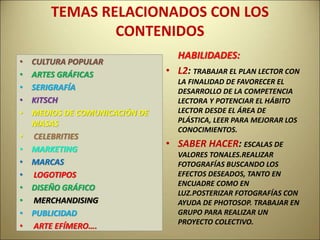 TEMAS RELACIONADOS CON LOS
CONTENIDOS
• CULTURA POPULAR
• ARTES GRÁFICAS
• SERIGRAFÍA
• KITSCH
• MEDIOS DE COMUNICACIÓN DE
MASAS
• CELEBRITIES
• MARKETING
• MARCAS
• LOGOTIPOS
• DISEÑO GRÁFICO
• MERCHANDISING
• PUBLICIDAD
• ARTE EFÍMERO….
HABILIDADES:
• L2: TRABAJAR EL PLAN LECTOR CON
LA FINALIDAD DE FAVORECER EL
DESARROLLO DE LA COMPETENCIA
LECTORA Y POTENCIAR EL HÁBITO
LECTOR DESDE EL ÁREA DE
PLÁSTICA, LEER PARA MEJORAR LOS
CONOCIMIENTOS.
• SABER HACER: ESCALAS DE
VALORES TONALES.REALIZAR
FOTOGRAFÍAS BUSCANDO LOS
EFECTOS DESEADOS, TANTO EN
ENCUADRE COMO EN
LUZ.POSTERIZAR FOTOGRAFÍAS CON
AYUDA DE PHOTOSOP. TRABAJAR EN
GRUPO PARA REALIZAR UN
PROYECTO COLECTIVO.
 