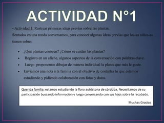 - Actividad 1: Rastrear primeras ideas previas sobre las plantas.
Sentados en una ronda conversamos, para conocer algunas ideas previas que los-as niños-as
tienen sobre:
¿Qué plantas conocen? ¿Cómo se cuidan las plantas?
Registro en un afiche, algunos aspectos de la conversación con palabras clave.
Luego proponemos dibujar de manera individual la planta que más le guste.
Enviamos una nota a la familia con el objetivo de contarles lo que estamos
estudiando y pidiendo colaboración con fotos y datos.
Querida familia: estamos estudiando la flora autóctona de córdoba. Necesitamos de su
participación buscando información y luego conversando con sus hijos sobre lo recabado.
Muchas Gracias

 