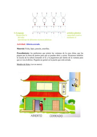 3.-Lenguaje artístico plástico
Desarrollar la capacidad creativa
del niño mediante el
aprendizaje de diferentes técnicas plásticas.
Actividad: Abierto-cerrado
Material: Ficha, lápiz, punzón, esterillas.
Procedimiento: les pediremos que pinten las ventanas de la casa china, que las
piquen por la línea de puntos para que se puedan abrir y cerrar. Picaremos también
la escena de la señora tomando el té y la pegaremos por detrás de la ventana para
que se vea al abrirse. Pegarán un gomet en la puerta que está cerrada.
Modelo de ficha: (ver en anexo)
 