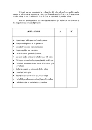 Al igual que es importante la evaluación del niño, el profesor también debe
evaluarse así mismo y preguntarse cómo está llevando a cabo el proceso de enseñanza
con los niños, si este es adecuado, si es flexible, si resulta fácil para los niños…
Para ello estableceremos una serie de indicadores que pretenden dar respuesta a
las preguntas que se hace el profesor.
INDICADORES SÍ NO
• Los recursos utilizados son los adecuados.
• El espacio empleado es el apropiado
• Los objetivos están bien enunciados.
• Los contenidos son correctos.
• Las actividades gustan a los niños.
• Las actividades están al nivel adecuado del niño.
• El tiempo empleado al proyecto ha sido suficiente.
• Los niños muestran interés en las actividades que
se realizan.
• Se ha favorecido la autonomía de los niños
• Los niños participan.
• Se explica cualquier duda que pueda surgir.
• Ha habido una buena coordinación con los padres
• La información se ha dado de forma clara.
 