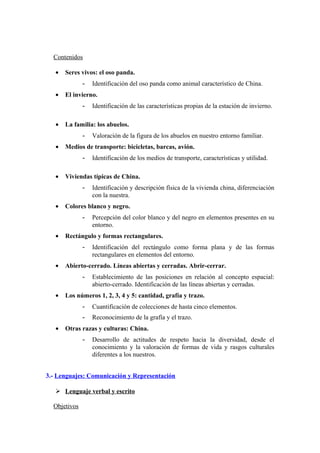 Contenidos
• Seres vivos: el oso panda.
- Identificación del oso panda como animal característico de China.
• El invierno.
- Identificación de las características propias de la estación de invierno.
• La familia: los abuelos.
- Valoración de la figura de los abuelos en nuestro entorno familiar.
• Medios de transporte: bicicletas, barcas, avión.
- Identificación de los medios de transporte, características y utilidad.
• Viviendas típicas de China.
- Identificación y descripción física de la vivienda china, diferenciación
con la nuestra.
• Colores blanco y negro.
- Percepción del color blanco y del negro en elementos presentes en su
entorno.
• Rectángulo y formas rectangulares.
- Identificación del rectángulo como forma plana y de las formas
rectangulares en elementos del entorno.
• Abierto-cerrado. Líneas abiertas y cerradas. Abrir-cerrar.
- Establecimiento de las posiciones en relación al concepto espacial:
abierto-cerrado. Identificación de las líneas abiertas y cerradas.
• Los números 1, 2, 3, 4 y 5: cantidad, grafía y trazo.
- Cuantificación de colecciones de hasta cinco elementos.
- Reconocimiento de la grafía y el trazo.
• Otras razas y culturas: China.
- Desarrollo de actitudes de respeto hacia la diversidad, desde el
conocimiento y la valoración de formas de vida y rasgos culturales
diferentes a los nuestros.
3.- Lenguajes: Comunicación y Representación
 Lenguaje verbal y escrito
Objetivos
 