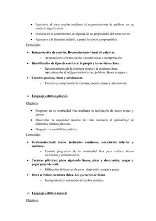 • Acercarse al texto escrito mediante el reconocimiento de palabras en un
contexto significativo.
• Iniciarse en el conocimiento de algunas de las propiedades del texto escrito.
• Acercarse a la literatura infantil, a partir de textos comprensibles.
Contenidos
• Interpretación de carteles. Reconocimiento visual de palabras.
- Acercamiento al texto escrito: características e interpretación.
• Identificación de tipos de escritura: la propia y la escritura china.
- Reconocimiento de la escritura propia y la escritura china.
Aproximación al código escrito (letras, palabras, frases o signos).
• Cuentos, poesías, rimas y adivinanzas.
- Escucha y comprensión de cuentos, poesías, rimas y adivinanzas.
 Lenguaje artístico-plástico
Objetivos
• Progresar en su motricidad fina mediante la realización de trazos rectos y
curvos.
• Desarrollar la capacidad creativa del niño mediante el aprendizaje de
diferentes técnicas plásticas.
• Despertar la sensibilidad estética.
Contenidos
• Grafomotricidad: trazos inclinados continuos, semicírculo inferior y
continuo.
- Control progresivo de la motricidad fina para realizar trazos
inclinados y semicirculares.
• Técnicas plásticas: picar siguiendo líneas, picar y desprender, rasgar y
pegar papel de seda.
- Utilización de técnicas de picar, desprender, rasgar y pegar.
• Obra artística: escultura china, Los guerreros de Shian.
- Interpretación y valoración de la obra artística.
 Lenguaje artístico musical
Objetivos
 