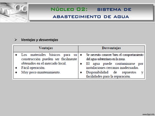  Ventajas y desventajas
Núcleo 02: sistema de
abastecimiento de agua
 