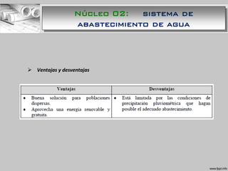  Ventajas y desventajas
Núcleo 02: sistema de
abastecimiento de agua
 