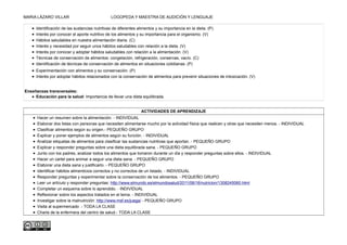 MARIA LÁZARO VILLAR LOGOPEDA Y MAESTRA DE AUDICIÓN Y LENGUAJE
• Identificación de las sustancias nutritivas de diferentes alimentos y su importancia en la dieta. (P)
• Interés por conocer el aporte nutritivo de los alimentos y su importancia para el organismo. (V)
• Hábitos saludables en nuestra alimentación diaria. (C)
• Interés y necesidad por seguir unos hábitos saludables con relación a la dieta. (V)
• Interés por conocer y adoptar hábitos saludables con relación a la alimentación. (V)
• Técnicas de conservación de alimentos: congelación, refrigeración, conservas, vacío. (C)
• Identificación de técnicas de conservación de alimentos en situaciones cotidianas. (P)
• Experimentación con alimentos y su conservación. (P)
• Interés por adoptar hábitos relacionados con la conservación de alimentos para prevenir situaciones de intoxicación. (V)
Enseñanzas transversales:
• Educación para la salud: Importancia de llevar una dieta equilibrada.
ACTIVIDADES DE APRENDIZAJE
• Hacer un resumen sobre la alimentación. - INDIVIDUAL
• Elaborar dos listas con personas que necesiten alimentarse mucho por la actividad física que realicen y otras que necesiten menos. - INDIVIDUAL
• Clasificar alimentos según su origen.- PEQUEÑO GRUPO
• Explicar y poner ejemplos de alimentos según su función. - INDIVIDUAL
• Analizar etiquetas de alimentos para clasificar las sustancias nutritivas que aportan. - PEQUEÑO GRUPO
• Explicar y responder preguntas sobre una dieta equilibrada sana. - PEQUEÑO GRUPO
• Junto con los padres, analizar todos los alimentos que tomaron durante un día y responder preguntas sobre ellos. - INDIVIDUAL
• Hacer un cartel para animar a seguir una dieta sana. - PEQUEÑO GRUPO
• Elaborar una dieta sana y justificarlo. - PEQUEÑO GRUPO
• Identificar hábitos alimenticios correctos y no correctos de un listado. - INDIVIDUAL
• Responder preguntas y experimentar sobre la conservación de los alimentos. - PEQUEÑO GRUPO
• Leer un artículo y responder preguntas: http://www.elmundo.es/elmundosalud/2011/06/16/nutricion/1308245060.html
• Completar un esquema sobre lo aprendido. - INDIVIDUAL
• Reflexionar sobre los aspectos tratados en el tema. - INDIVIDUAL
• Investigar sobre la malnutrición: http://www.msf.es/juega/ - PEQUEÑO GRUPO
• Visita al supermercado .- TODA LA CLASE
• Charla de la enfermera del centro de salud.- TODA LA CLASE
 