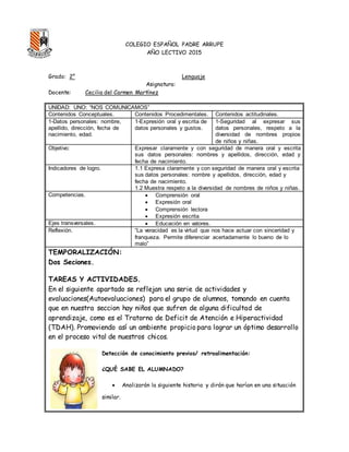 COLEGIO ESPAÑOL PADRE ARRUPE
AÑO LECTIVO 2015
Grado: 2°
Asignatura:
Lenguaje
Docente: Cecilia del Carmen Martínez
UNIDAD: UNO: “NOS COMUNICAMOS”
Contenidos Conceptuales. Contenidos Procedimentales. Contenidos actitudinales.
1-Datos personales: nombre,
apellido, dirección, fecha de
nacimiento, edad.
1-Expresión oral y escrita de
datos personales y gustos.
1-Seguridad al expresar sus
datos personales, respeto a la
diversidad de nombres propios
de niños y niñas.
Objetivo: Expresar claramente y con seguridad de manera oral y escrita
sus datos personales: nombres y apellidos, dirección, edad y
fecha de nacimiento.
Indicadores de logro. 1.1 Expresa claramente y con seguridad de manera oral y escrita
sus datos personales: nombre y apellidos, dirección, edad y
fecha de nacimiento.
1.2 Muestra respeto a la diversidad de nombres de niños y niñas.
Competencias.  Comprensión oral
 Expresión oral
 Comprensión lectora
 Expresión escrita
Ejes transversales.  Educación en valores.
Reflexión. “La veracidad es la virtud que nos hace actuar con sinceridad y
franqueza. Permite diferenciar acertadamente lo bueno de lo
malo”
TEMPORALIZACIÓN:
Dos Seciones.
TAREAS Y ACTIVIDADES.
En el siguiente apartado se reflejan una serie de actividades y
evaluaciones(Autoevaluaciones) para el grupo de alumnos, tomando en cuenta
que en nuestra seccion hay niños que sufren de alguna dificultad de
aprendizaje, como es el Tratorno de Deficit de Atención e Hiperactividad
(TDAH). Promoviendo así un ambiente propicio para lograr un óptimo desarrollo
en el proceso vital de nuestros chicos.
Detección de conocimiento previos/ retroalimentación:
¿QUÈ SABE EL ALUMNADO?
 Analizarán la siguiente historia y dirán que harían en una situación
similar.
 