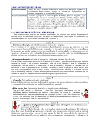 2
7. ORGANIZACIÓN DE RECURSOS.
Recursos humanos Tutora del grupo, maestros especialistas, maestros de pedagogía terapéutica,
coordinación familia-escuela, equipo de orientación, agrupamiento de
alumnos, integrantes de la comunidad educativa.
Recursos materiales Material Específicos de atención: panel de trabajo, lotos de imágenes,...; de
comprensión y uso de la comunicación: álbumes, revistas, dibujos, agenda
personal...; de construcción: juegos de ensartar, encajar, puzzles,...; de
imitación y juego simbólico: muñecos, alimentos en material de plástico,...;
sensorial: dibujos, pictogramas, fotografías, juegos de desarrollo sensorial
(formas, texturas y colores),...; tecnológico: ordenador, diccionario multimedia
de signos, la islas de los números I (CD)
8. ACTIVIDADES DE ENSEÑANZA - APRENDIZAJE
Las actividades que presento son variadas atendiendo a los objetivos que persigo. Constituyen el
máximo nivel de concreción curricular. Así pues, se desarrollarán cuatro tipos de actividades: de
iniciación-motivación, de desarrollo, de ampliación y de refuerzo.
Sesión 1
» Bienvenidos al colegio. Actividad de iniciación-motivación y en grupo.
Una vez sentados en sus pupitres nos presentaremos. Les indicaremos las zonas que tendremos en el aula
como van a ser: la zona de la biblioteca, del ordenador y el rinconcito de ciencias. Una vez respondidas a
las preguntas que puedan plantear se irán presentando con el nombre, edad y conversaremos sobre las
vacaciones y la vuelta al cole. La finalidad de esta actividad es comprobar cuales son las afinidades entre
ellos/as, sus intereses, motivaciones, las relaciones sociales que mantienen, etc.
» Conocemos el colegio. Actividad de motivación e individual realizada fuera del aula.
Esta actividad consiste en dar a conocer las dependencias del centro y posteriormente visitaremos las aulas
(algunas de infantil y de primaria), conserjería, salón de actos, biblioteca, aula de informática y
audiovisuales, aula de apoyo a la integración, el aula de audición y lenguaje, el comedor, sala de
profesores, el baño, el gimnasio, el aula de música y el patio del recreo. Explicaré de forma sencilla para
qué sirve cada dependencia y que se realiza en ella. La finalidad de esta actividad es ir creando vínculos
con el alumnado y acercarle el centro para que pueda desplazarse de forma autónoma y orientar que los
alumnos se hagan una composición de su espacio de aprendizaje más cercano.
Sesión 2
» Mi agenda. Actividad de motivación e individual
Esta actividad consiste en presentar al alumnado la agenda escolar que servirá para organizar sus trabajos
y como medio de comunicación con las familias cuando sea necesaria.
» Hola, buenos días. Actividad de desarrollo, en pequeño grupo e individual.
Esta actividad consiste en dramatizar y generalizar situaciones relacionadas con las
habilidades sociales relacionadas con saludos y despedidas. En grupos de 5 personas
realizarán diferentes representaciones como por ejemplo la llegada a clase; al levantarnos de
la cama y dar los buenos días, al irnos de clase, etc. Realizaremos una ficha donde recortará y
pegará la secuencia para colocarla adecuadamente.
Sesión 3
» ¿Qué día es hoy? ¿qué tiempo hace? ¿Qué vamos a trabajar?. Actividad de iniciación-
motivación e individual.
Esta actividad se llevará a cabo en el panel de trabajo colocado en la pared del fondo de la
clase. Este estará distribuido por partes para responder a las tres preguntas. Esta actividad se realizará
diariamente como una rutina y nos servirá para trabajar los días, los meses, el año, las estaciones, el
tiempo atmosférico, que reflexionen si hará frío o calor, reconoceremos los números en el calendario, la
 