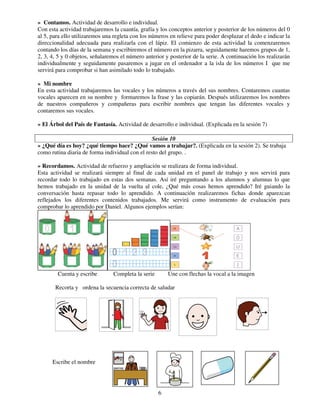 6
» Contamos. Actividad de desarrollo e individual.
Con esta actividad trabajaremos la cuantía, grafía y los conceptos anterior y posterior de los números del 0
al 5, para ello utilizaremos una regleta con los números en relieve para poder desplazar el dedo e indicar la
direccionalidad adecuada para realizarla con el lápiz. El comienzo de esta actividad la comenzaremos
contando los días de la semana y escribiremos el número en la pizarra, seguidamente haremos grupos de 1,
2, 3, 4, 5 y 0 objetos, señalaremos el número anterior y posterior de la serie. A continuación los realizarán
individualmente y seguidamente pasaremos a jugar en el ordenador a la isla de los números I que me
servirá para comprobar si han asimilado todo lo trabajado.
» Mi nombre
En esta actividad trabajaremos las vocales y los números a través del sus nombres. Contaremos cuantas
vocales aparecen en su nombre y formaremos la frase y las copiarán. Después utilizaremos los nombres
de nuestros compañeros y compañeras para escribir nombres que tengan las diferentes vocales y
contaremos sus vocales.
» El Árbol del País de Fantasía. Actividad de desarrollo e individual. (Explicada en la sesión 7)
Sesión 10
» ¿Qué día es hoy? ¿qué tiempo hace? ¿Qué vamos a trabajar?. (Explicada en la sesión 2). Se trabaja
como rutina diaria de forma individual con el resto del grupo. .
» Recordamos. Actividad de refuerzo y ampliación se realizara de forma individual.
Esta actividad se realizará siempre al final de cada unidad en el panel de trabajo y nos servirá para
recordar todo lo trabajado en estas dos semanas. Así iré preguntando a los alumnos y alumnas lo que
hemos trabajado en la unidad de la vuelta al cole, ¿Qué más cosas hemos aprendido? Iré guiando la
conversación hasta repasar todo lo aprendido. A continuación realizaremos fichas donde aparezcan
reflejados los diferentes contenidos trabajados. Me servirá como instrumento de evaluación para
comprobar lo aprendido por Daniel. Algunos ejemplos serían:
Cuenta y escribe Completa la serie Une con flechas la vocal a la imagen
Recorta y ordena la secuencia correcta de saludar
Escribe el nombre
 
