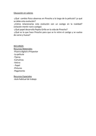 Educación en valores

-¿Qué cambio físico observas en Pinocho a lo largo de la película? ¿a qué
se debe esta evolución?
-¿Cómo relacionarías esta evolución con un castigo en la realidad?
(relación mentir-nariz-castigo)
-¿Qué papel desarrolla Pepito Grillo en la vida de Pinocho?
-¿Qué es lo que hace Pinocho para que se le retire el castigo y se vuelva
de carne y hueso?



RECURSOS
Recursos Materiales
-Pizarra digital o Proyector
-La película
-Tijeras
-Cartulinas
-Velcro
- Papel
-Pinturas
-Pegamento

Recursos Espaciales
-Aula habitual de trabajo
 