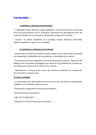 Contenidos

       I. Individuos y relaciones interpersonales

- La dignidad humana: libertad y responsabilidad en la toma de decisiones. Desarrollo
de la autonomía personal y de la autoestima. Valoración de la identidad personal, del
autoconocimiento, de las emociones y del bienestar propio y de los demás.

- Conocer los valores ciudadanos en la sociedad: respeto, tolerancia, solidaridad,
deberes ciudadanos respecto a la comunidad.


       II. Convivencia y relaciones con el entorno

- Convivencia en el entorno inmediato (familia, colegio, barrio). Desarrollo de actitudes
de comprensión y solidaridad ante los problemas y necesidades de los demás.

- Convivencia y conflicto: expresión y control de las propias emociones. Valoración del
diálogo como instrumento privilegiado para solucionar los problemas de convivencia y
los conflictos de intereses en la relación con los demás.

- Identificación y rechazo de las causas que provocan situaciones de marginación,
discriminación e injusticia social.

III. Vivir en sociedad

- La convivencia social. Necesidad de normas para convivir. Iniciación a la participación
ciudadana en el municipio desde la escuela.

-Participación y cooperación en situaciones cotidianas.

-Enriquecimiento de vocabulario.

-Jugar con la imaginación.

-Despertar en el niño emociones y sentimientos.
 