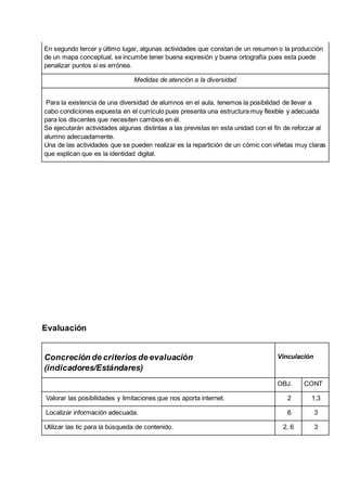 En segundo tercer y último lugar, algunas actividades que constan de un resumen o la producción
de un mapa conceptual, se incumbe tener buena expresión y buena ortografía pues esta puede
penalizar puntos si es errónea.
Medidas de atención a la diversidad
Para la existencia de una diversidad de alumnos en el aula, tenemos la posibilidad de llevar a
cabo condiciones expuesta en el currículo pues presenta una estructura muy flexible y adecuada
para los discentes que necesiten cambios en él.
Se ejecutarán actividades algunas distintas a las previstas en esta unidad con el fin de reforzar al
alumno adecuadamente.
Una de las actividades que se pueden realizar es la repartición de un cómic con viñetas muy claras
que explican que es la identidad digital.
Evaluación
Concreción de criterios de evaluación
(indicadores/Estándares)
Vinculación
OBJ. CONT
Valorar las posibilidades y limitaciones que nos aporta internet. 2 1,3
Localizar información adecuada. 6 3
Utilizar las tic para la búsqueda de contenido. 2, 6 3
 