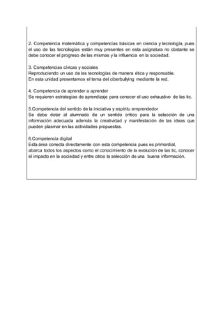 2. Competencia matemática y competencias básicas en ciencia y tecnología, pues
el uso de las tecnologías están muy presentes en esta asignatura no obstante se
debe conocer el progreso de las mismas y la influencia en la sociedad.
3. Competencias cívicas y sociales
Reproduciendo un uso de las tecnologías de manera ética y responsable.
En esta unidad presentamos el tema del ciberbullying mediante la red.
4. Competencia de aprender a aprender
Se requieren estrategias de aprendizaje para conocer el uso exhaustivo de las tic.
5.Competencia del sentido de la iniciativa y espíritu emprendedor
Se debe dotar al alumnado de un sentido crítico para la selección de una
información adecuada además la creatividad y manifestación de las ideas que
pueden plasmar en las actividades propuestas.
6.Competencia digital
Esta área conecta directamente con esta competencia pues es primordial,
abarca todos los aspectos como el conocimiento de la evolución de las tic, conocer
el impacto en la sociedad y entre otros la selección de una buena información.
 