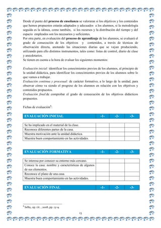 Desde el punto del proceso de enseñanza se valoraran si los objetivos y los contenidos
que hemos propuestos estarán adaptados y adecuados a los alumnos, si la metodología
seguida es la idónea, como también, si los recursos y la distribución del tiempo y del
espacio empleados son los necesarios y suficientes.
Por otra parte, en evaluación del proceso de aprendizaje de los alumnos, se evaluará el
grado de consecución de los objetivos y contenidos, a través de técnicas de
observación directa, anotando las situaciones diarias que se vayan produciendo,
utilizando para ello distintos instrumentos, tales como: listas de control, diario de clase
y anecdotarios.
Se tienen en cuenta a la hora de evaluar los siguientes momentos:

Evaluación inicial: identificar los conocimientos previos de los alumnos, al principio de
la unidad didáctica, para identificar los conocimientos previos de los alumnos sobre lo
que vamos a trabajar.
Evaluación continua y procesual: de carácter formativo, a lo largo de la unidad, para
observar cómo va siendo el progreso de los alumnos en relación con los objetivos y
contenidos propuestos.
Evaluación final:de comprobar el grado de consecución de los objetivos didácticos
propuestos.

Fichas de evaluación8:

    EVALUACIÓN INICIAL                                       -1-        -2-         -3-

    Se ha implicado en el material de la clase.
    Reconoce diferentes partes de la casa.
    Muestra motivación ante la unidad didáctica.
    Muestra buen comportamiento en las actividades.



    EVALUACIÓN FORMATIVA                                     -1-        -2-         -3-

    Se interesa por conocer su entorno más cercano.
    Conoce la casa: nombre y características de algunos
    de sus elementos.
    Reconoce el plano de una casa.
    Muestra buen comportamiento en las actividades.

    EVALUACIÓN FINAL                                         -1-        -2-         -3-




8
    Selby, op. cit. , 2008, pp. 13-14

                                            13
 