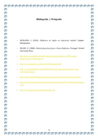 Bibliografía y Webgrafía




-   MURADO, J. (2010). Didáctica de inglés en educación infantil. España:
    Ideaspropias.

-   SELBY, C. (2008). Oxford playschool plus A Guía Didáctica. Portugal: Oxford
    University Press.

-   http://perceianadigital.com/index.php/materiales-didacticos/190-unidad
    didactica-la-vivienda?start=4

-   http://www.educarm.es/udicom/unid5/program5.pdf

-   http://www.openmarket.org/2010/09/24/an-annoying-regulation-for-every-
    room-in-the-house/

-   http://supersimplelearning.com/songs/original-series/one/knock-knock-hello/

-   http://elt.oup.com/student/happyhousespain/stories/tina5?cc=global&selLanguag
    e=en

-   http://www.anglomaniacy.pl/bathroomC.pdf




                                       15
 