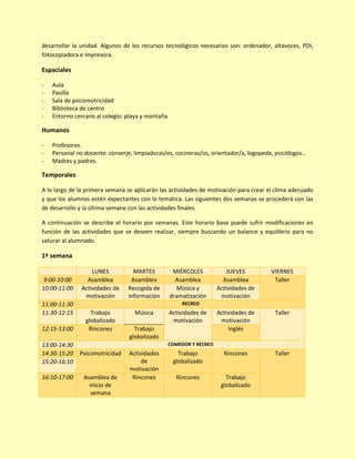 desarrollar la unidad. Algunos de los recursos tecnológicos necesarios son: ordenador, altavoces, PDI,
fotocopiadora e impresora.
Espaciales
- Aula
- Pasillo
- Sala de psicomotricidad
- Biblioteca de centro
- Entorno cercano al colegio: playa y montaña
Humanos
- Profesores.
- Personal no docente: conserje, limpiadoras/es, cocineras/os, orientador/a, logopeda, psicólogos…
- Madres y padres.
Temporales
A lo largo de la primera semana se aplicarán las actividades de motivación para crear el clima adecuado
y que los alumnos estén expectantes con la temática. Las siguientes dos semanas se procederá con las
de desarrollo y la última semana con las actividades finales.
A continuación se describe el horario por semanas. Este horario base puede sufrir modificaciones en
función de las actividades que se deseen realizar, siempre buscando un balance y equilibrio para no
saturar al alumnado.
1ª semana
LUNES MARTES MIÉRCOLES JUEVES VIERNES
9:00-10:00 Asamblea Asamblea Asamblea Asamblea Taller
10:00-11:00 Actividades de
motivación
Recogida de
información
Música y
dramatización
Actividades de
motivación
11:00-11:30 RECREO
11:30-12:15 Trabajo
globalizado
Música Actividades de
motivación
Actividades de
motivación
Taller
12:15-13:00 Rincones Trabajo
globalizado
Inglés
13:00-14:30 COMEDOR Y RECREO
14:30-15:20 Psicomotricidad Actividades
de
motivación
Trabajo
globalizado
Rincones Taller
15:20-16:10
16:10-17:00 Asamblea de
inicio de
semana
Rincones Rincones Trabajo
globalizado
 