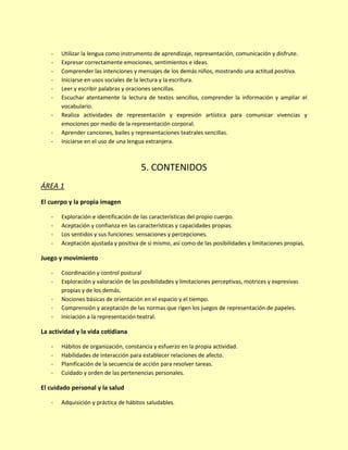 - Utilizar la lengua como instrumento de aprendizaje, representación, comunicación y disfrute.
- Expresar correctamente emociones, sentimientos e ideas.
- Comprender las intenciones y mensajes de los demás niños, mostrando una actitud positiva.
- Iniciarse en usos sociales de la lectura y la escritura.
- Leer y escribir palabras y oraciones sencillas.
- Escuchar atentamente la lectura de textos sencillos, comprender la información y ampliar el
vocabulario.
- Realiza actividades de representación y expresión artística para comunicar vivencias y
emociones por medio de la representación corporal.
- Aprender canciones, bailes y representaciones teatrales sencillas.
- Iniciarse en el uso de una lengua extranjera.
5. CONTENIDOS
ÁREA 1
El cuerpo y la propia imagen
- Exploración e identificación de las características del propio cuerpo.
- Aceptación y confianza en las características y capacidades propias.
- Los sentidos y sus funciones: sensaciones y percepciones.
- Aceptación ajustada y positiva de sí mismo, así como de las posibilidades y limitaciones propias.
Juego y movimiento
- Coordinación y control postural
- Exploración y valoración de las posibilidades y limitaciones perceptivas, motrices y expresivas
propias y de los demás.
- Nociones básicas de orientación en el espacio y el tiempo.
- Comprensión y aceptación de las normas que rigen los juegos de representación de papeles.
- Iniciación a la representación teatral.
La actividad y la vida cotidiana
- Hábitos de organización, constancia y esfuerzo en la propia actividad.
- Habilidades de interacción para establecer relaciones de afecto.
- Planificación de la secuencia de acción para resolver tareas.
- Cuidado y orden de las pertenencias personales.
El cuidado personal y la salud
- Adquisición y práctica de hábitos saludables.
 