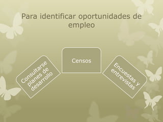 Para identificar oportunidades de
empleo

Censos

 