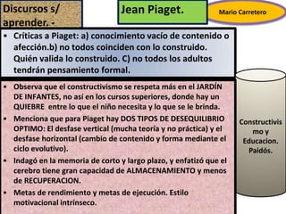 Discursos s/
aprender. -
Mario CarreteroJean Piaget.
• Críticas a Piaget: a) conocimiento vacío de contenido o
afección.b)...