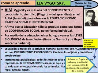 Alvarez/ Del Rio.
Educación y Des.
LEV VYGOTSKY.
• Educación: a través de la actividad humana. La misma: son ACCIONES que ...