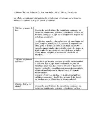 El Sistema Nacional de Educación tiene tres niveles: Inicial, Básica y Bachillerato
Las edades son sugeridas para la educación en cada nivel, sin embargo, no se niega los
accesos del estudiante a un grado o curso por su edad.
Objetivos generales de
área Son aquellos que identifican las capacidades asociadas a los
ámbitos de conocimiento, prácticas y experiencias del área, su
desarrollo contribuye al logro de los componentes de perfil del
bachillerato ecuatoriano.
Los objetivos generales cubren el conjunto de aprendizajes del
área a lo largo de la EGB y el BGU, así como las asignaturas que
forman parte de la misma en ambos niveles tienen un carácter
integrador, aunque limitado a los contenidos propios del área en un
sentido amplio (hechos, conceptos, procedimientos, actitudes,
valores, normas; recogidos en las destrezas con criterio de
desempeño.
Objetivos integradores
de subnivel Son aquellos que precisan, concretan y marcan en cada subnivel
los escalones hacia el logro de los componentes del perfil de
Bachillerato ecuatoriano. Los objetivos del subnivel de carácter
integrador remitiendo a capacidades cuyo desarrollo y aprendizaje
requieren la contribución de las diferentes áreas del currículo,
trascendiéndolas.
Estos estos objetivos se articulan, por un lado, con el perfil de
bachillerato ecuatoriano y los objetivos generales de las áreas y,
por otro lado, con los objetivos de las áreas porsubnivel.
Objetivos de área por
subnivel Son aquellos que identifican las capacidades asociadas a los
ámbitos de conocimiento, prácticas y experiencias del área y
 